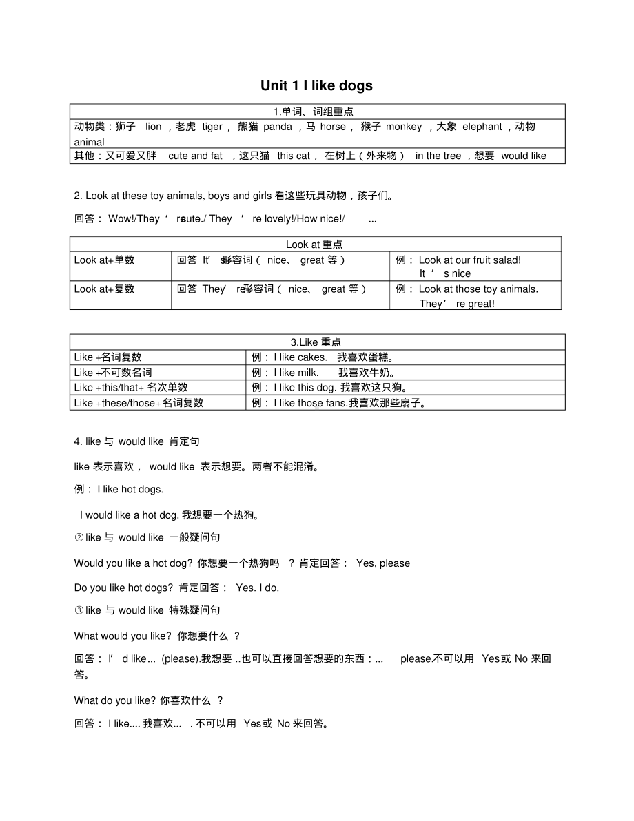 译林版小学英语四年级上册知识点和单词默写表(全).pdf_第1页