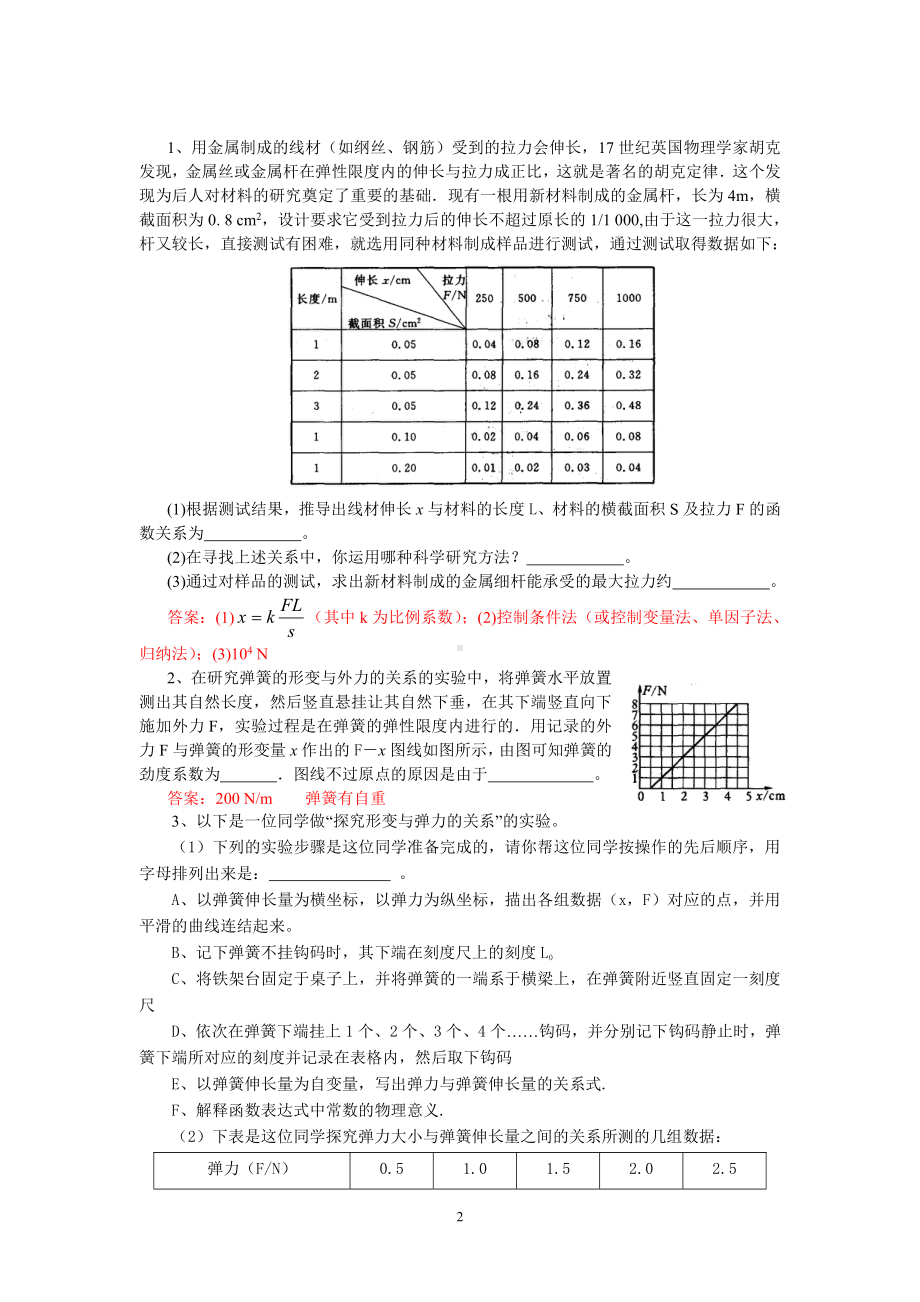 高考物理实验题题型归类解析大全.doc_第2页