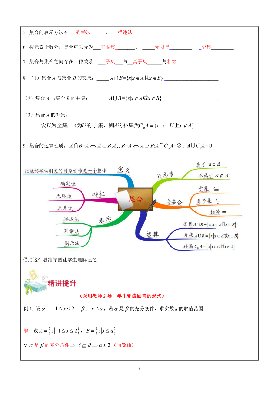 新高一数学暑期衔接教材第4讲-集合单元复习.doc_第2页