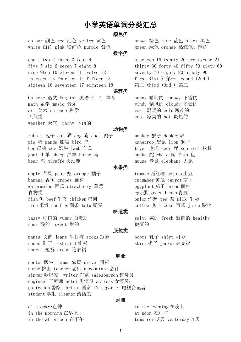 小学英语单词分类汇总（共19类）（直接打印每生一份熟记）.doc_第1页