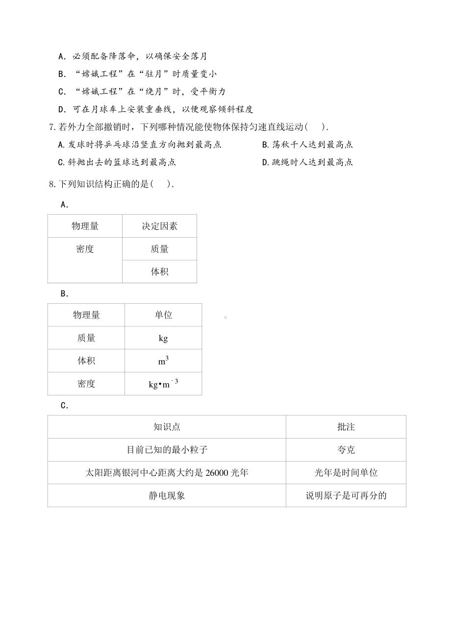 扬州2020梅岭中学教育集团八年级下学期物理期中试卷（及答案）.pdf_第2页