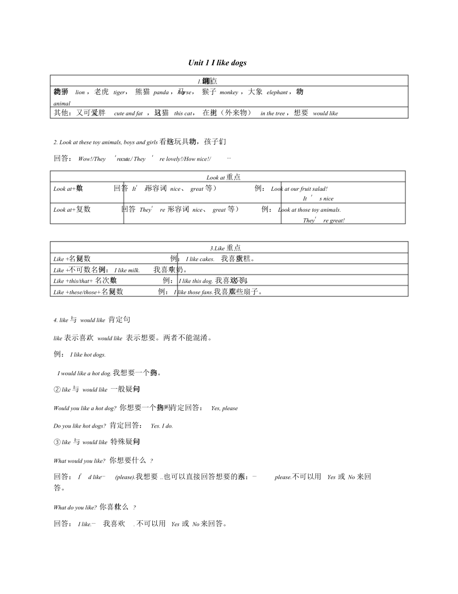 译林版小学英语四年级上册知识点和单词默写表(全).doc_第1页