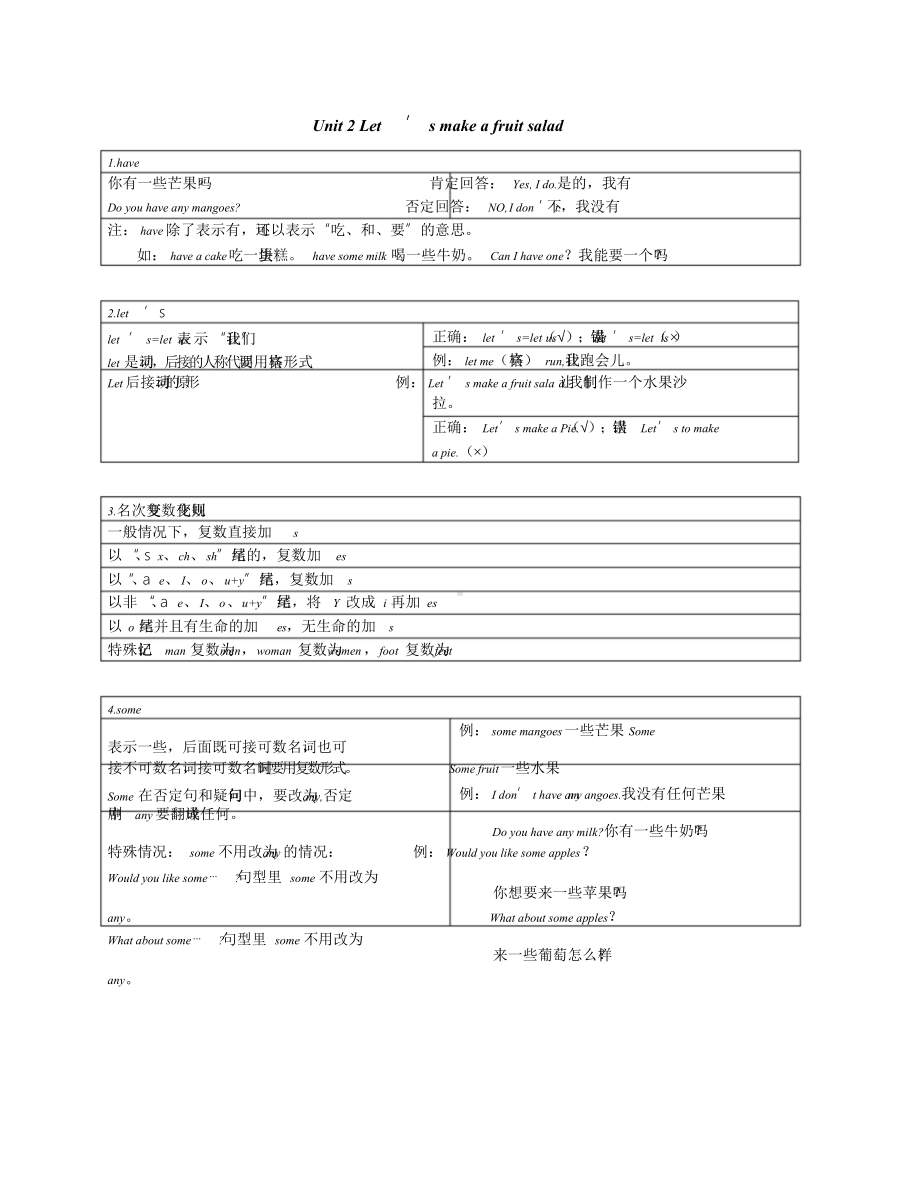 译林版小学英语四年级上册知识点和单词默写表(全).doc_第3页