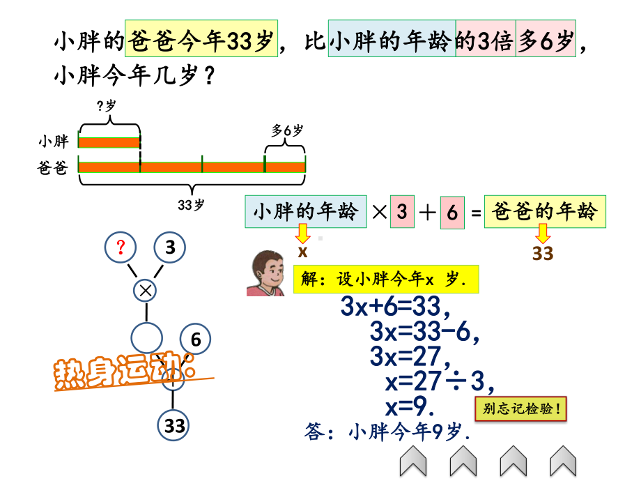 沪教版五年级上册数学6.3 列方程解决问题（二） ppt课件.ppt_第2页