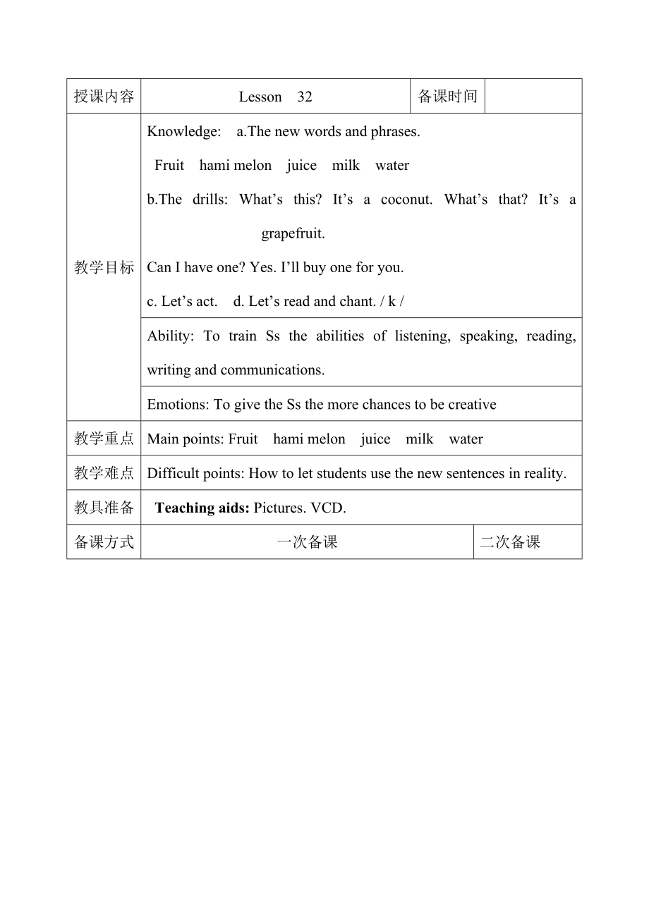 （精）人教精通版五年级上册Unit 6 It’s a grapefruit Lesson 32 ppt课件（含教案）.zip