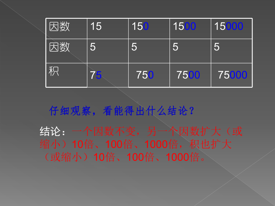 沪教版五年级上册数学2.3 小数乘整数丨ppt课件.ppt_第3页