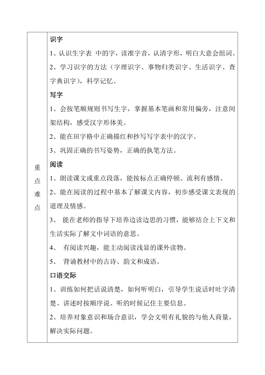 部编版二年级上册语文教学计划和进度表.doc_第2页