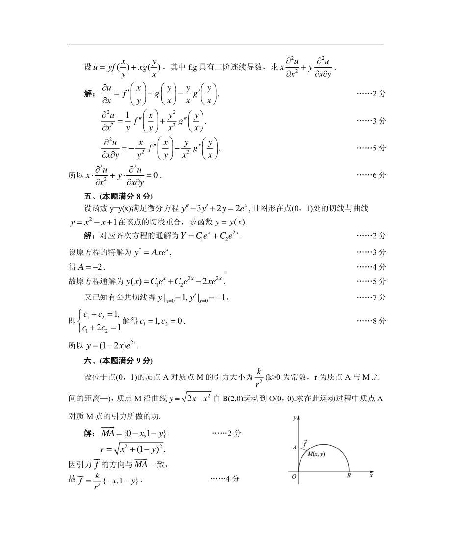 1988数学一真题答案解析（试卷一）.pdf_第3页