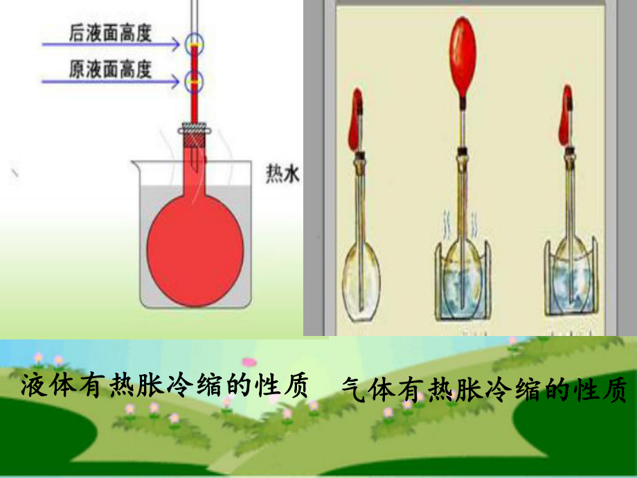 2021新湘科版（湘教版）三年级上册科学5.4固体的热胀冷缩 课件 ppt课件.ppt_第1页