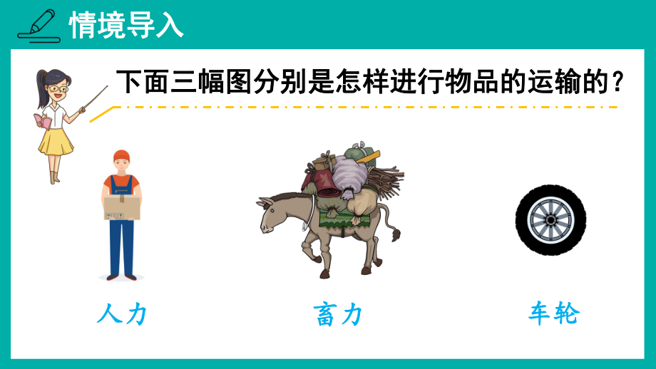 2021新教科版六年级上册科学3.4 改变运输的车轮 ppt课件.ppt_第2页