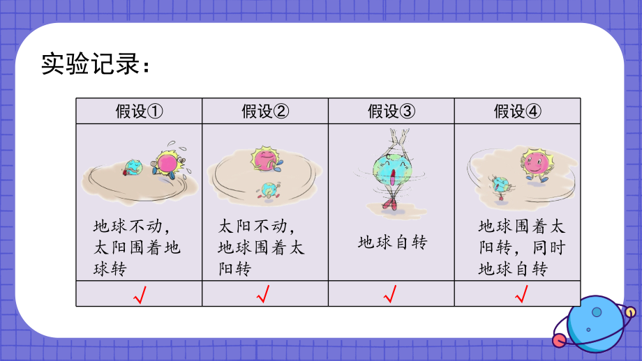 2021新教科版六年級上冊科學22晝夜交替現象ppt課件含視頻zip