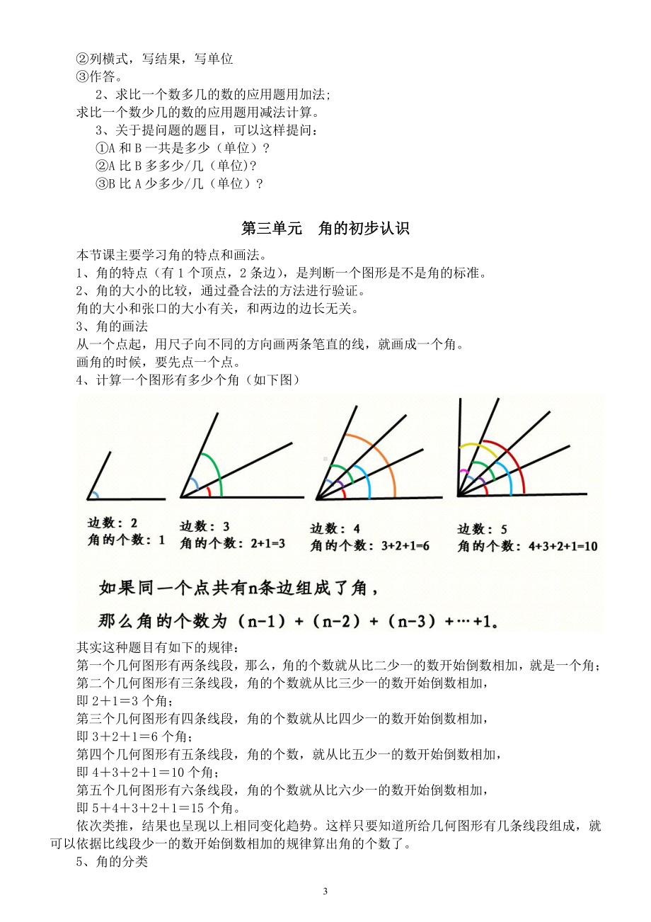 小学数学人教版二年级上册《重点知识》整理（分单元编排）.docx_第3页