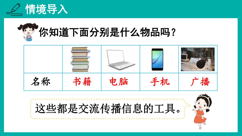 2021新教科版六年级上册科学3.7 信息的交流传播ppt课件.ppt_第2页