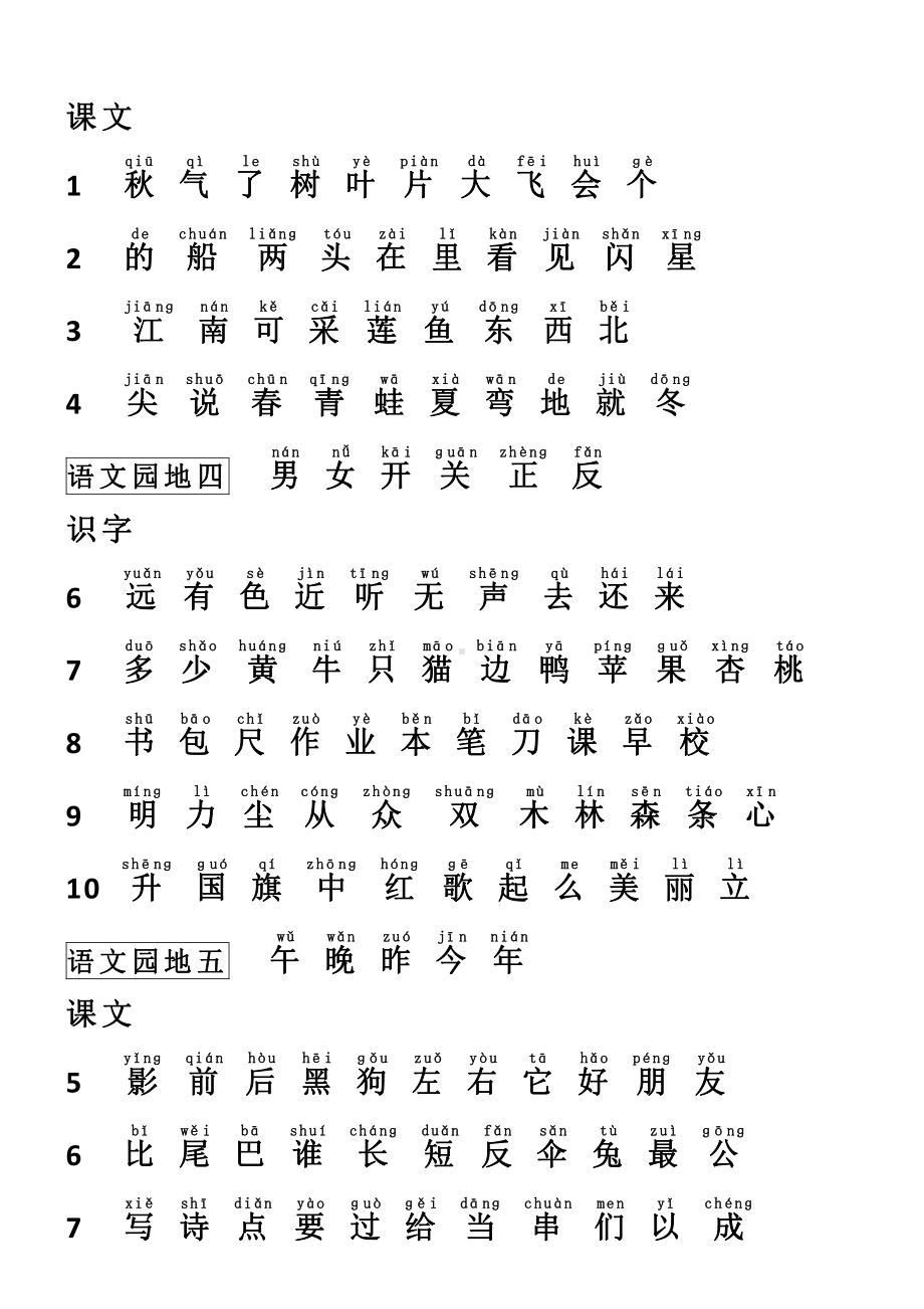 部编人教版南京一年级语文上册全册识字表.doc_第2页