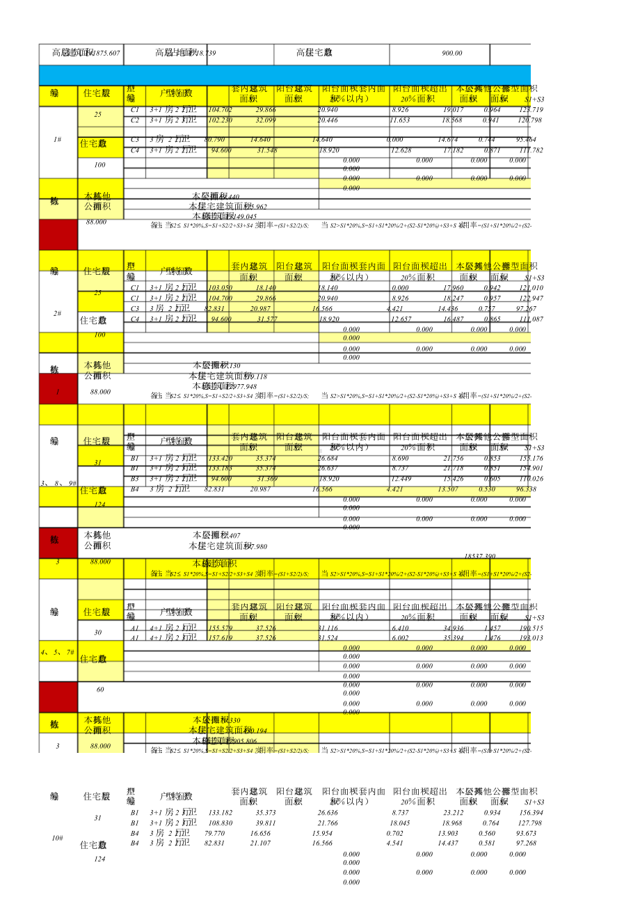 户型面积计算表(总指标).doc_第1页