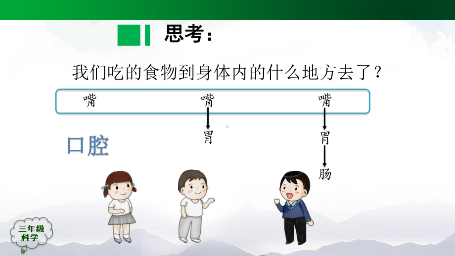 2021新人教鄂教版三年级上册科学1.3《食物的消化》ppt课件.pptx_第2页