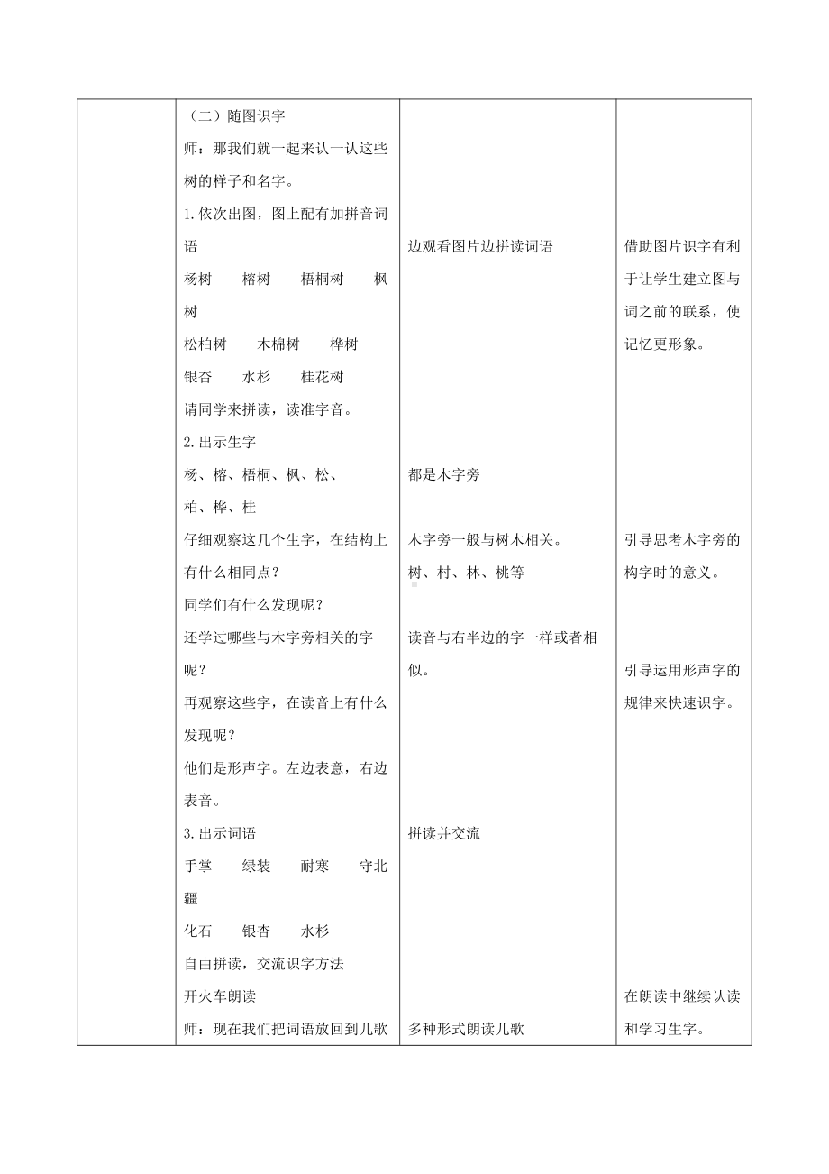 部编版二年级上册语文识字2树之歌教案.doc_第2页