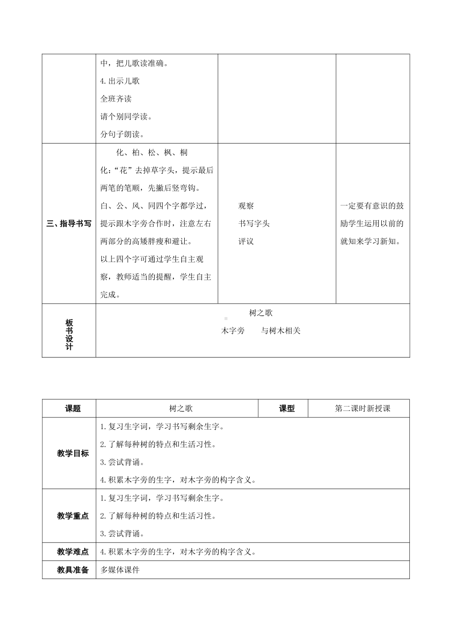 部编版二年级上册语文识字2树之歌教案.doc_第3页