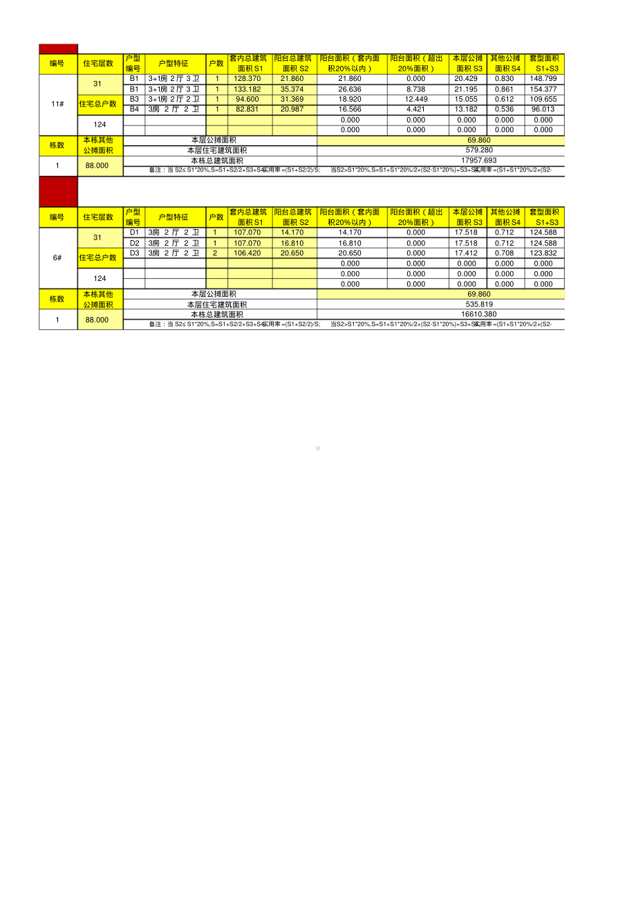 户型面积计算表(总指标).pdf_第2页