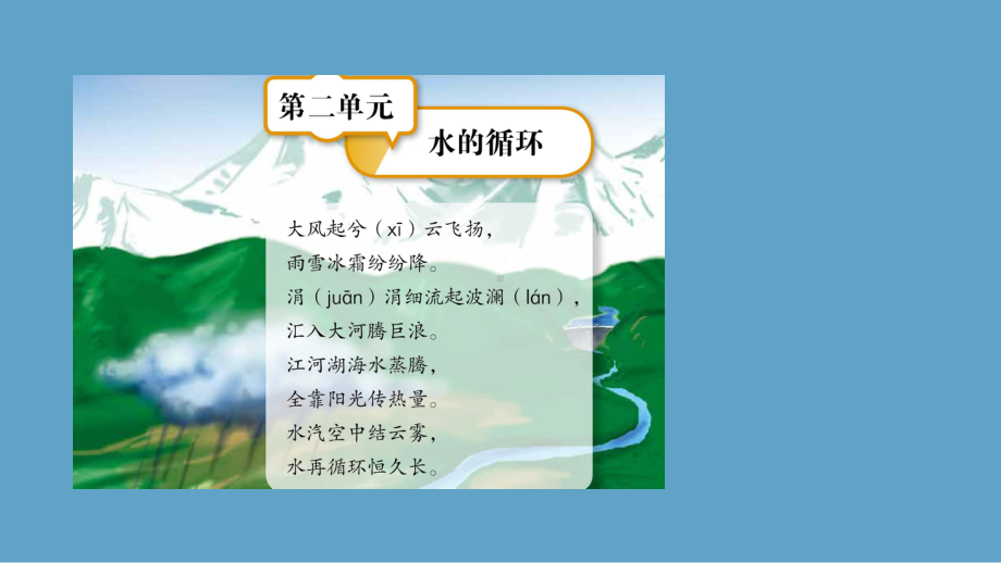 2021新湘科版六年级上册科学2.3 水在自然界的循环ppt课件.pptx_第2页