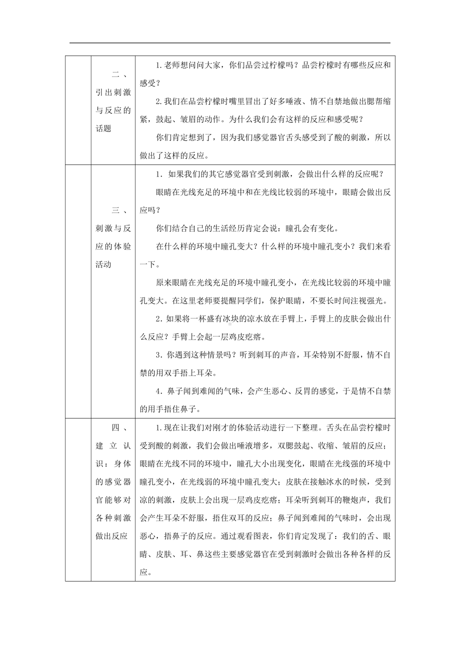 2021新湘科版五年级上册科学1.1 人体对刺激的反应 教学设计.docx_第2页