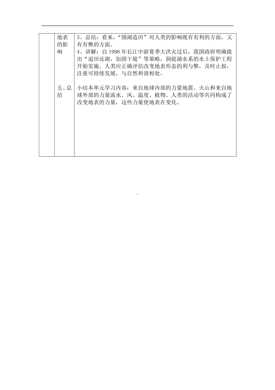 2021新湘科版五年级上册科学3.5-3.6 塑造地表的巧手、人类活动对地表变化的影响 教学设计.docx_第3页