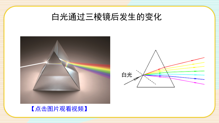 白光通过三棱镜分解图图片