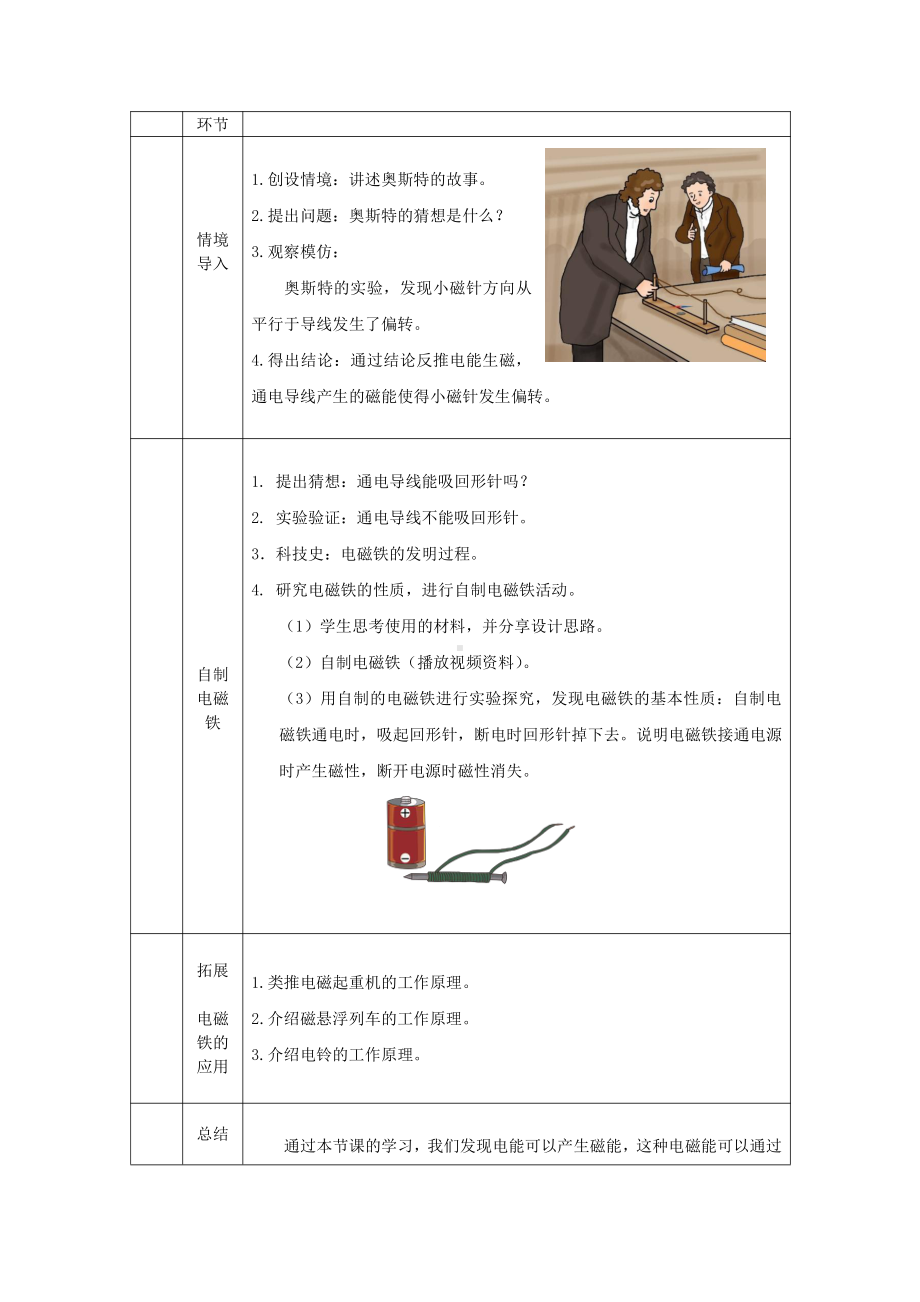 2021新湘科版六年级上册科学3.4 电磁转换 教学设计.docx_第2页