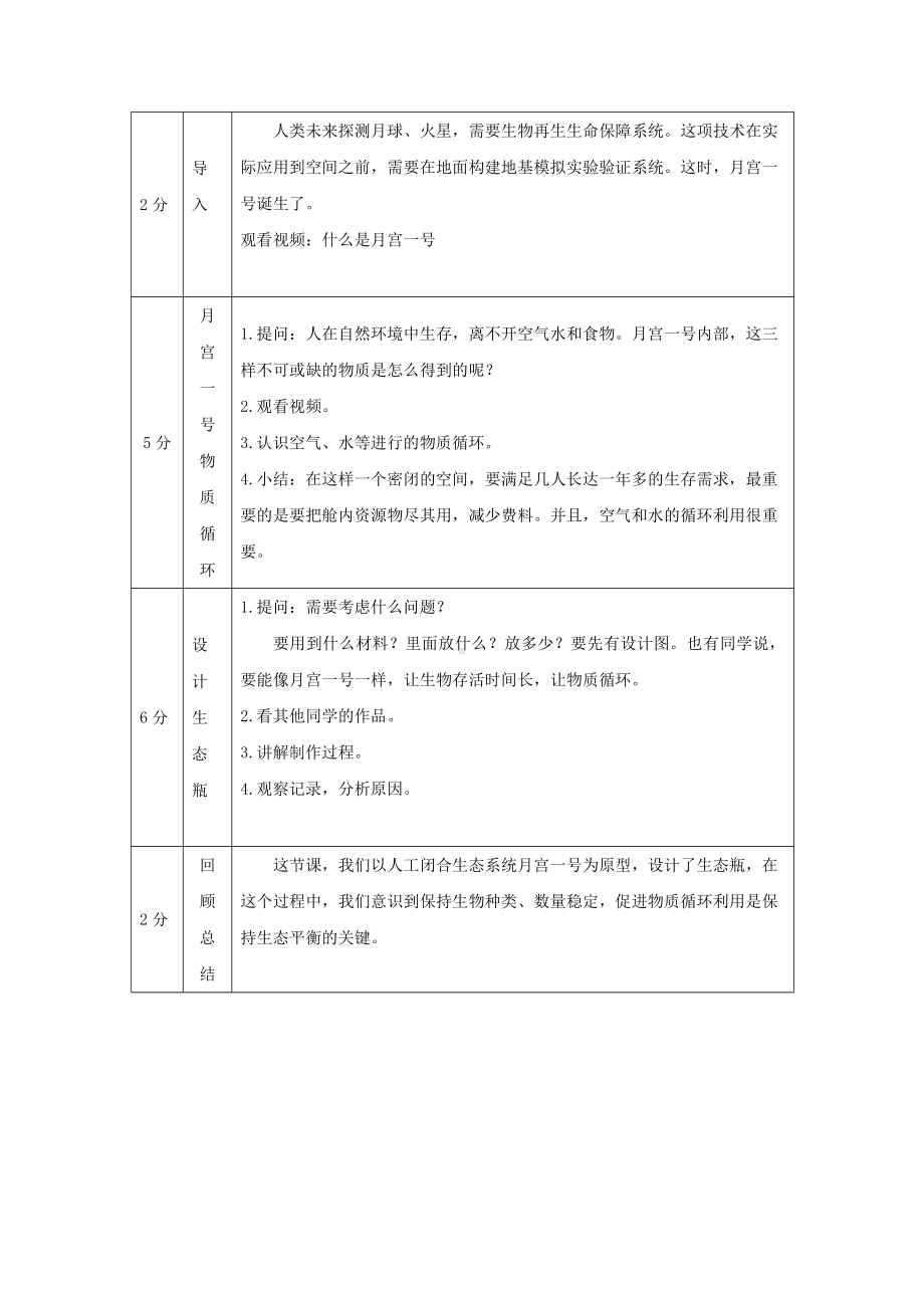 2021新湘科版六年级上册科学1.4 制作生态瓶 教学设计.docx_第2页