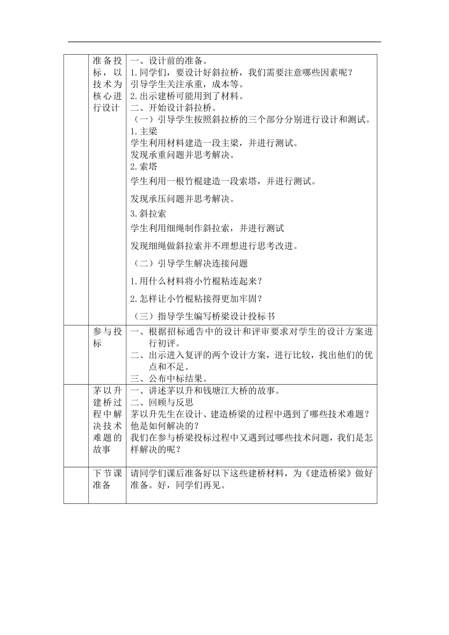 2021新湘科版六年级上册科学5.2 桥梁投标 教学设计.docx_第2页