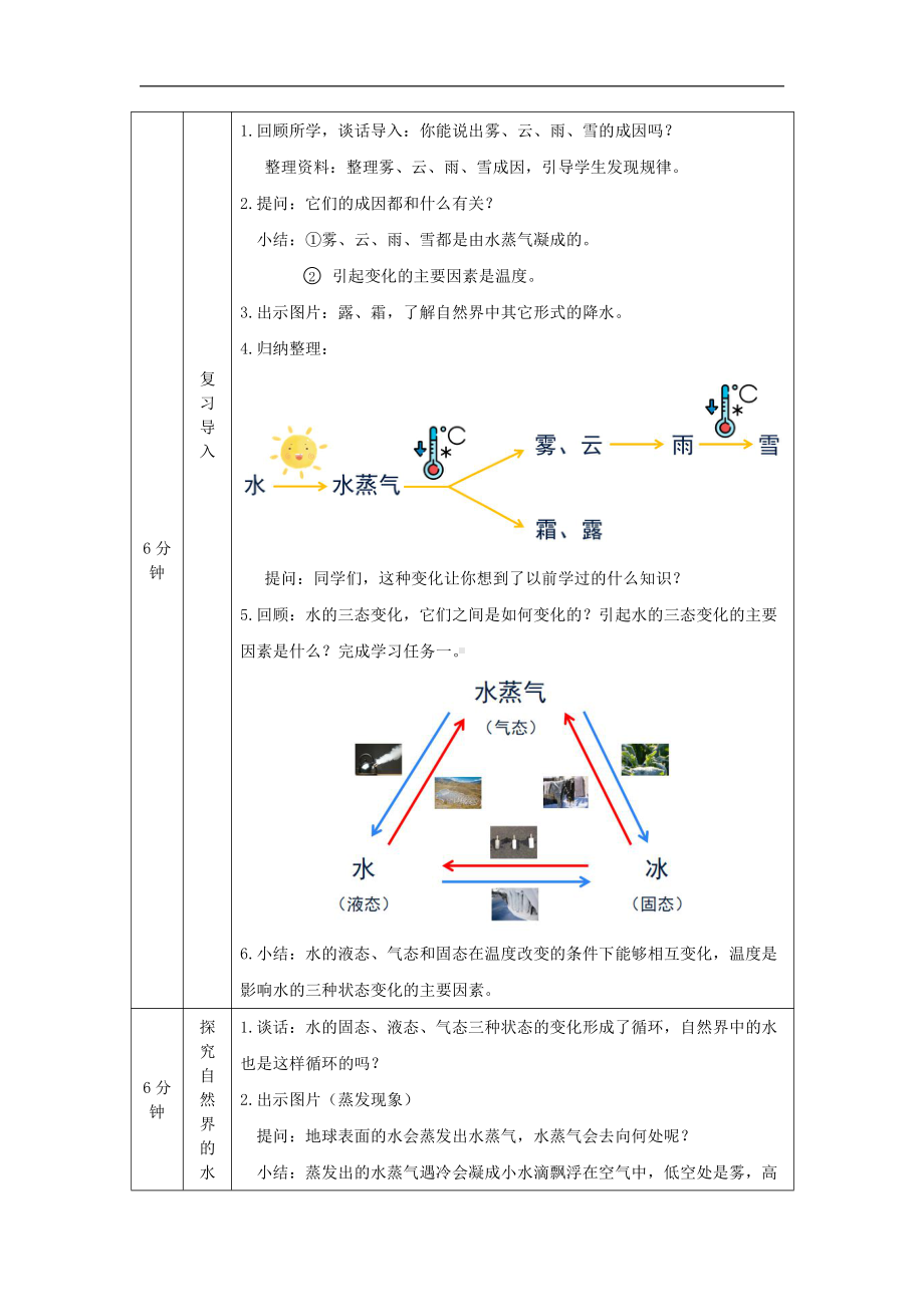 2021新湘科版六年级上册科学2.3 水在自然界的循环 教学设计.docx_第2页