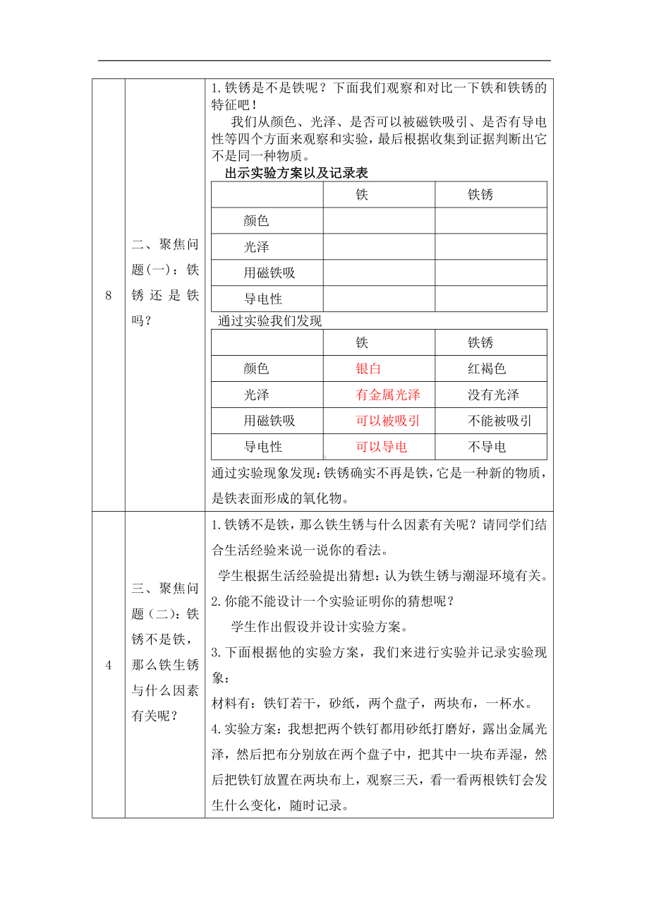 2021新湘科版五年级上册科学4.3 生锈 教学设计.docx_第2页