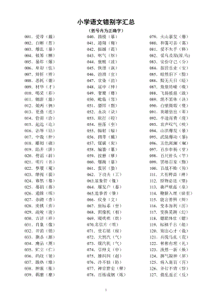 小学语文《错别字》汇总（共1000个）（直接打印每生一份熟记）.docx