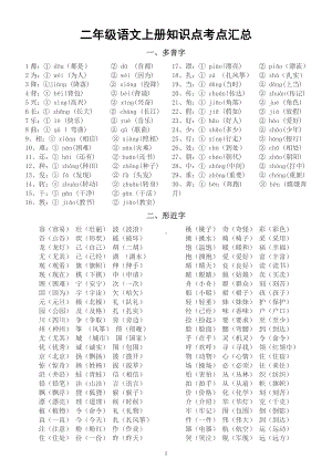 小学语文部编版二年级上册重要《知识点考点》汇总（共11个）（直接打印每生一份学习）.docx