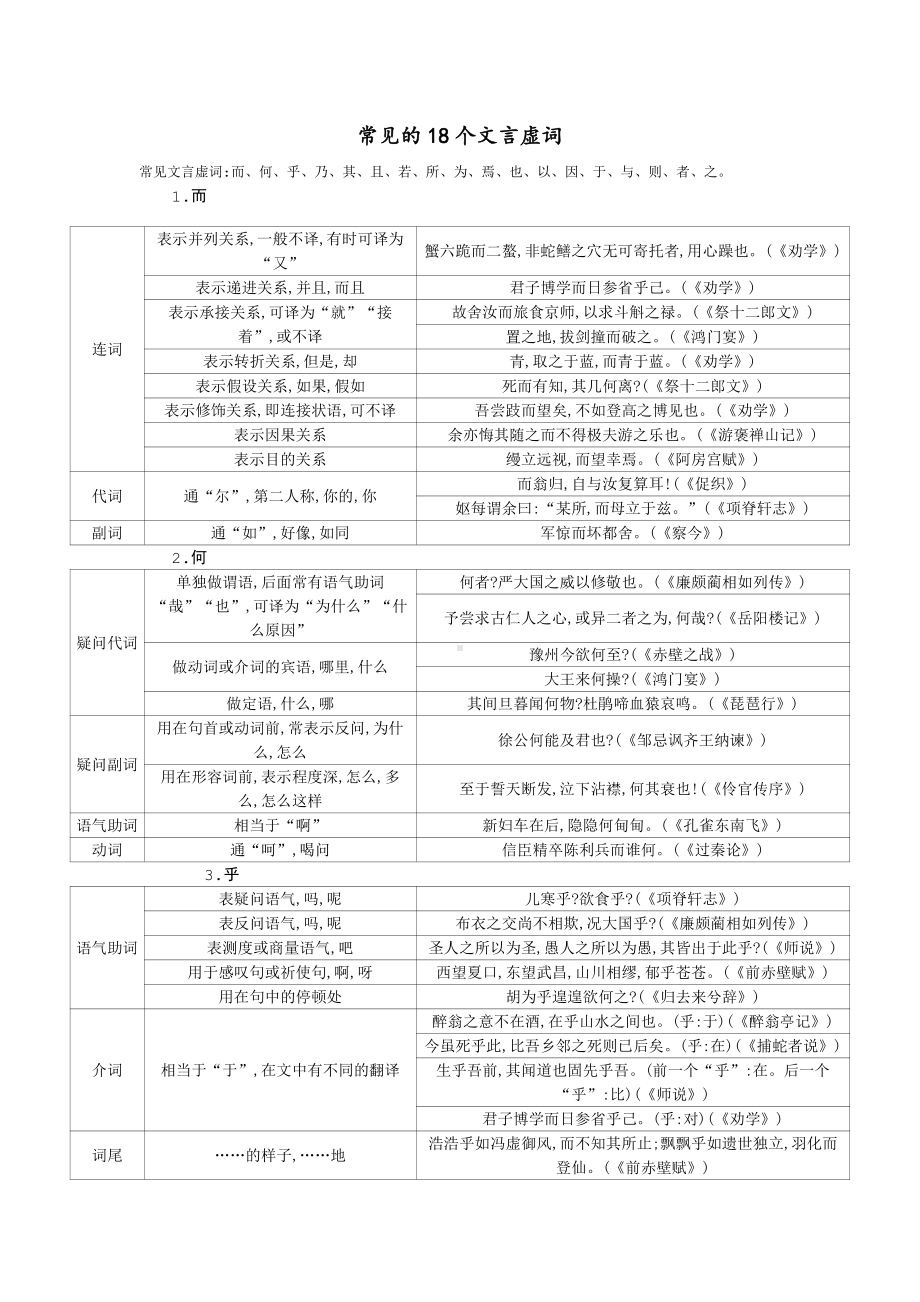 高考常见的18个文言虚词.doc_第1页