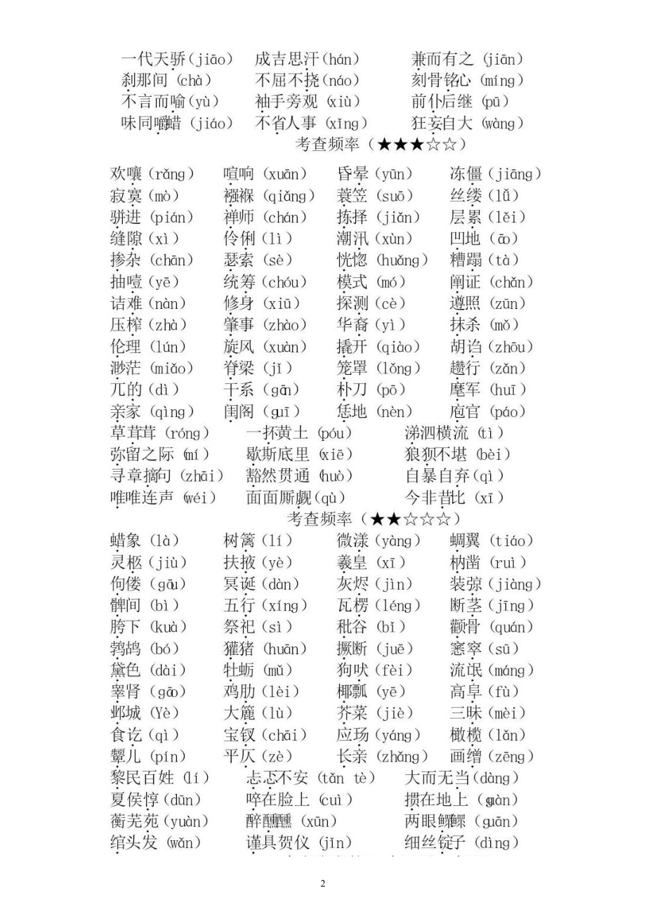 初中语文部编版九年级上册《易错字词》汇总（中考常考）（直接打印每生一份熟记）.docx_第2页