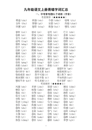 初中语文部编版九年级上册《易错字词》汇总（中考常考）（直接打印每生一份熟记）.docx