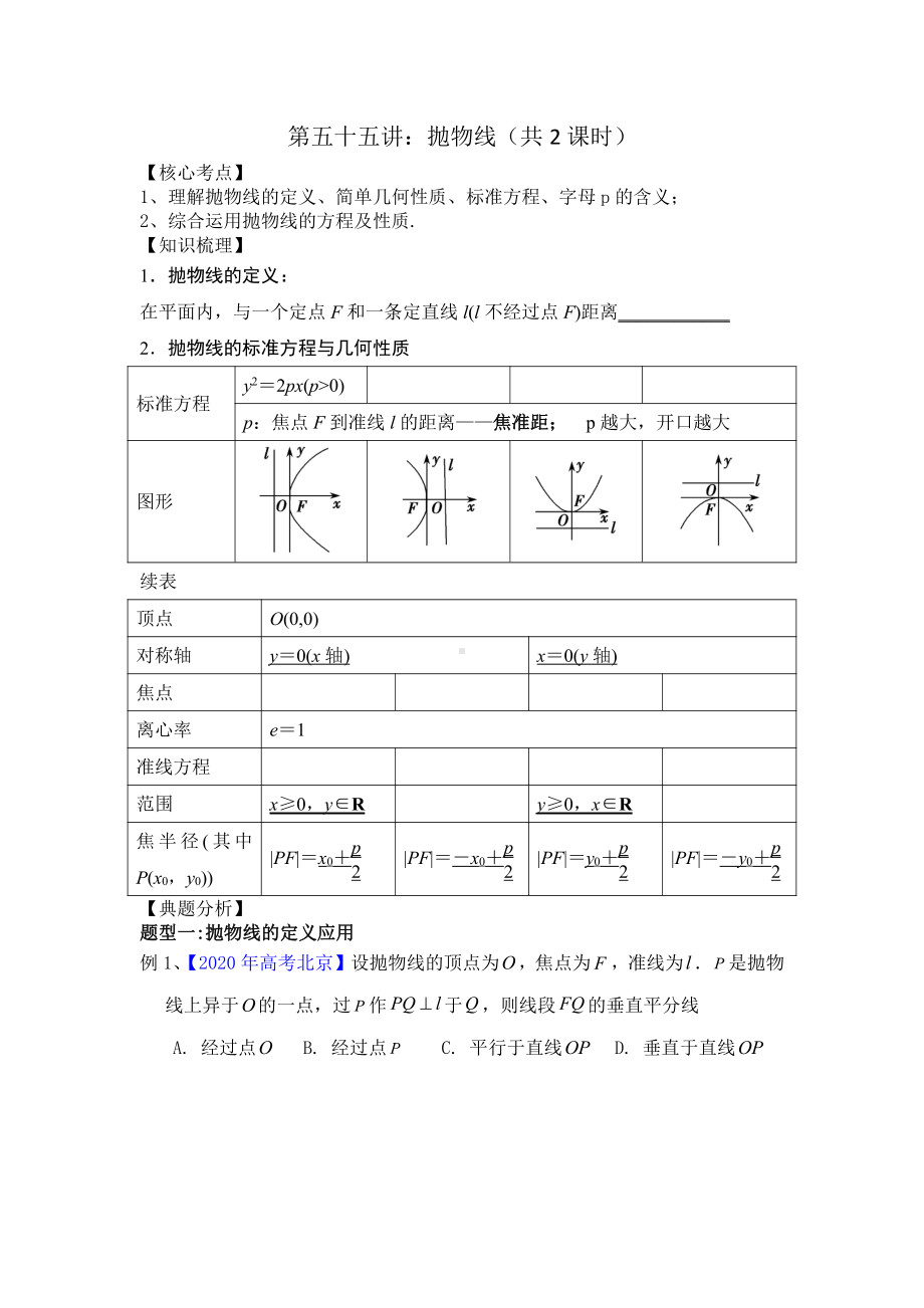 第55讲 抛物线（共2课时）.docx_第1页