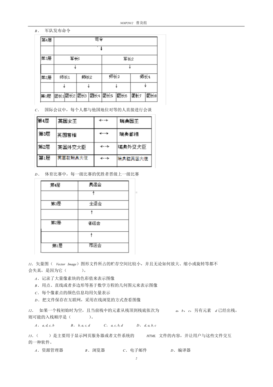 noip2012初赛普及组c++试题及答案.doc_第2页