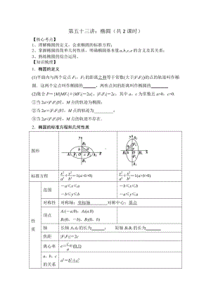 第53讲 椭圆（共2课时）.docx