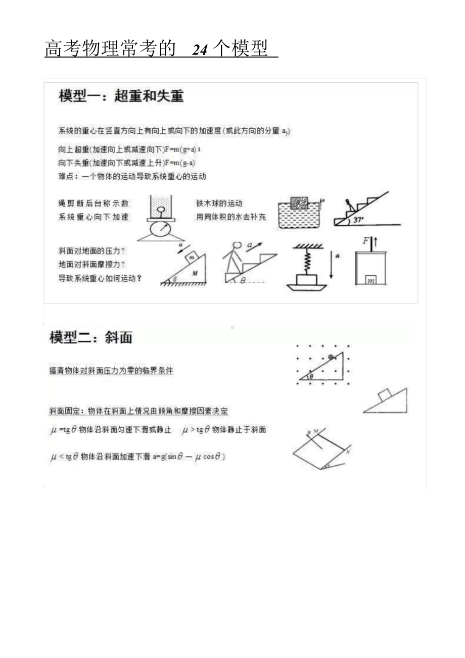 高考物理常考的24个模型.doc_第1页