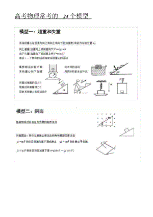 高考物理常考的24个模型.doc