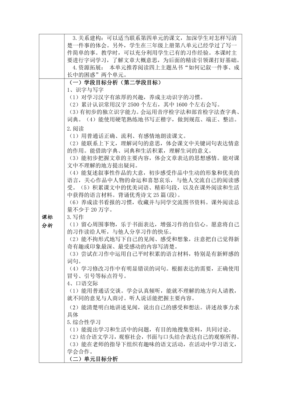 部编版四年级语文上册第五单元《麻雀》《爬天都峰》单元预习课.doc_第2页