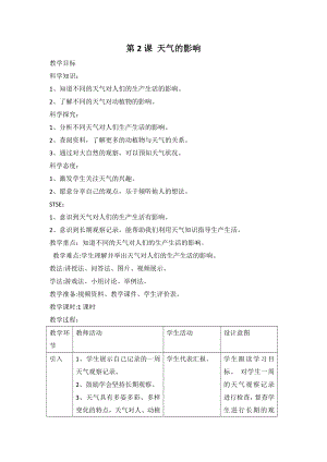 2021新湘教版一年级上册科学3.2 天气的影响 教案+反思.doc