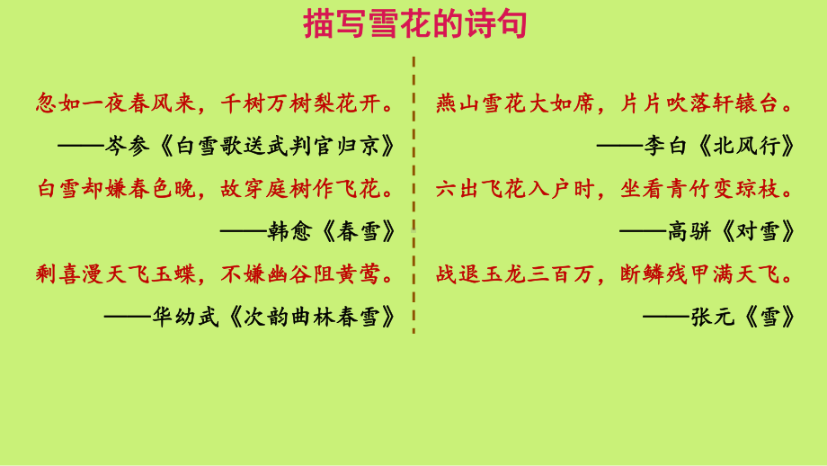 （人教部编版）七年级上语文8《《世说新语》二则》优质精品课课堂教学PPT课件.pptx_第2页