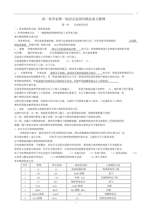 高一化学必修一知识点总结归纳总复习提纲.doc