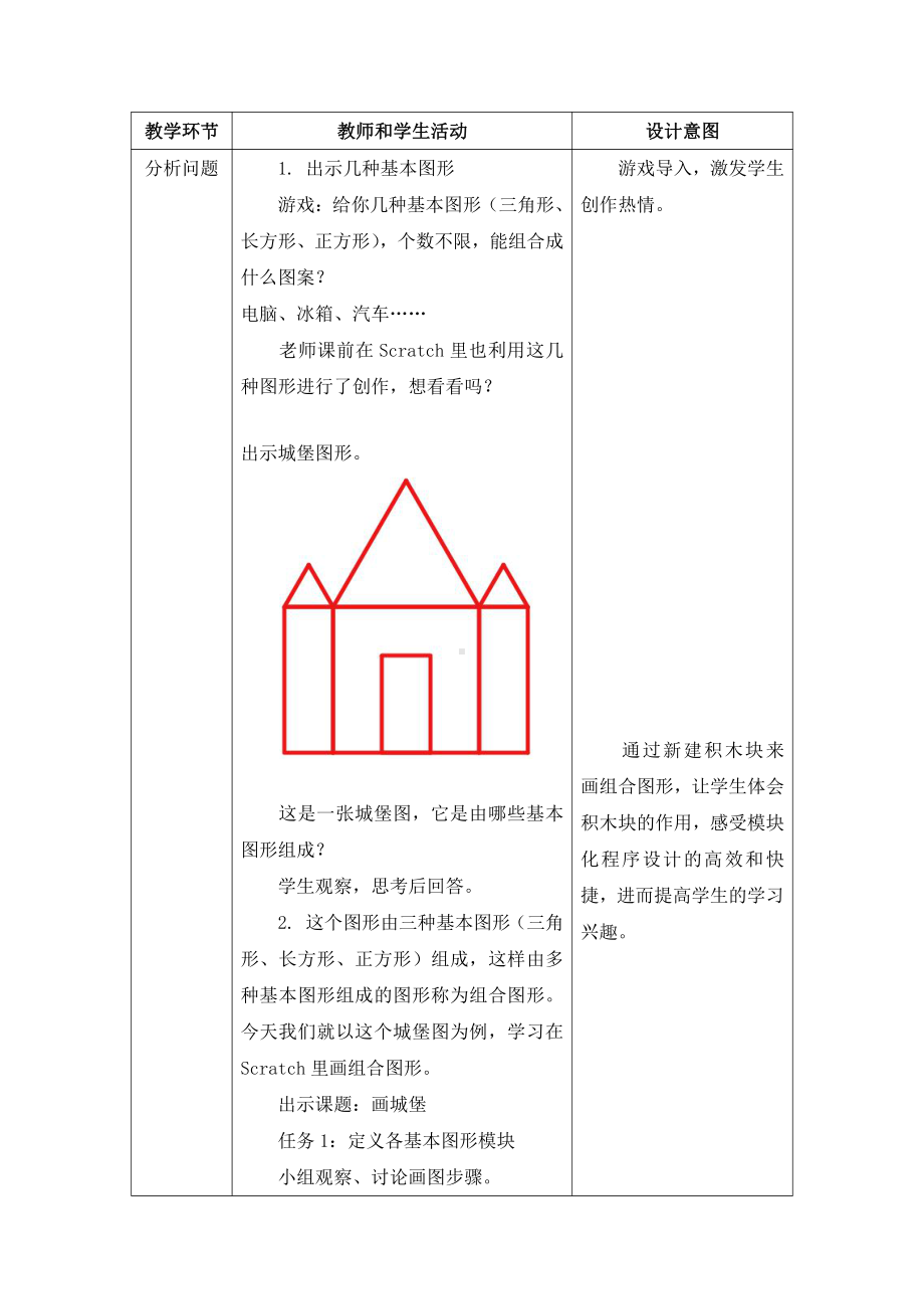 苏科版五年级信息技术13《画城堡》 教案.doc_第2页