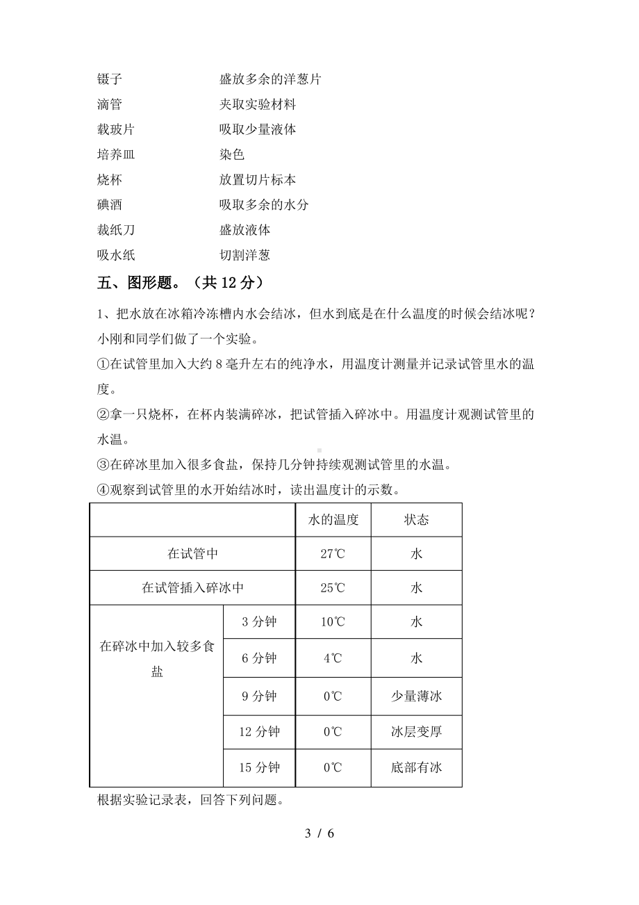 2021教科版六年级科学上册期末测试卷5份(含答案).pdf_第3页