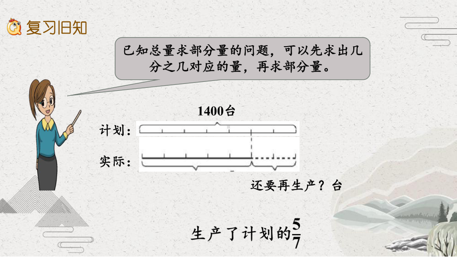 （苏教版）六年级上册《5.5 练习十三》优质课堂教学PPT课件.pptx_第2页