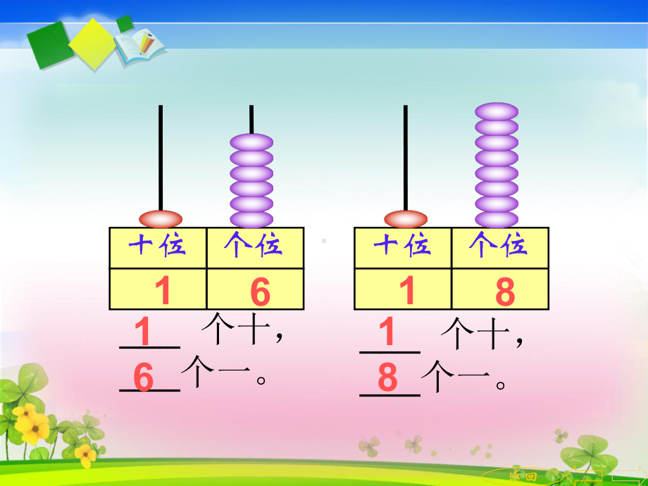 新人教版一年级上册数学总复习总结PPT.ppt_第3页